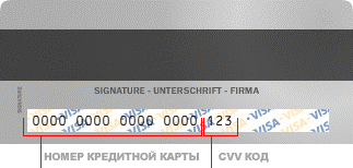 Что нужно знать Что нужно знать